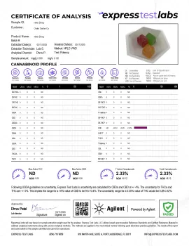 HHC Gummy - 50mg