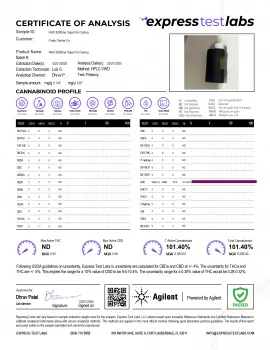HHC Vape Pen - 6000mg - Sativa