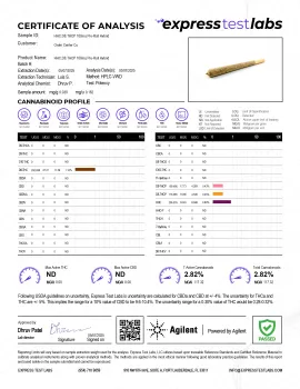 HHC,D8,THCP 100mg Pre-Roll Hybrid