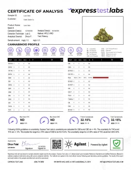 Lava Cake Flower - Indica - THCA