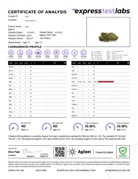 Lucky Flower - THCA - Indica