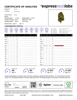 OG Plus (O+) Flower - Hybrid - THCA