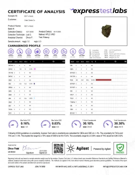RS11 x Runtz Flower - Hybrid - THCA