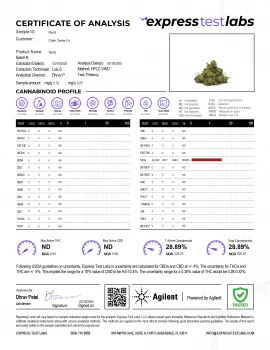 Runtz Flower - Hybrid - THCA