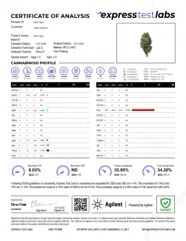 Silver Haze Flower - Sativa - THCA
