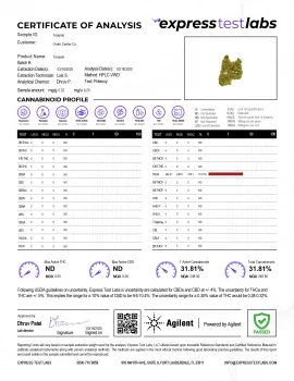 Tangelo Flower - Hybrid - THCA