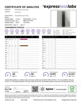 THCA, D8 Vape Pen - 2000mg - Sativa