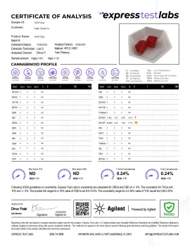 THCP Gummies - 5mg - Strawberry - Fresh