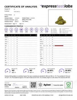 ZZ Flower - Indica - THCA