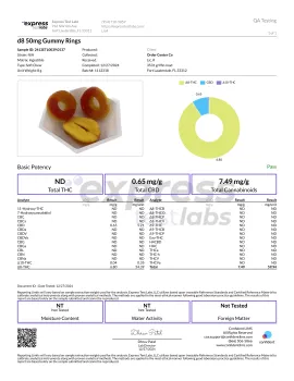Delta 8 Gummy Rings - 50mg - Diamond CBD