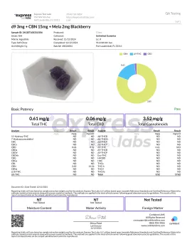 CBN, D9, Melatonin Gummies - 20mg - Chill Plus
