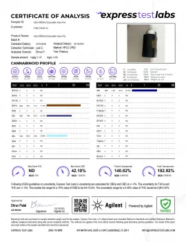 Calm Blend - 6000mg - Indica Vape Pen - 6ml - Blends by Fresh