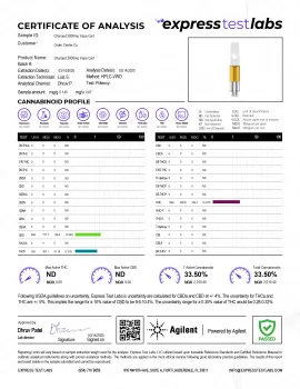 Charged Blend - 2000mg - Sativa Vape Cart - 2ml - Blends by Fresh