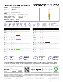 Creativity Blend - 2000mg - Hybrid Vape Cart - 2ml - Blends by Fresh