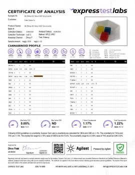 D8, D9, THCP, Live Resin Gummy Pouch - 500mg - Beast