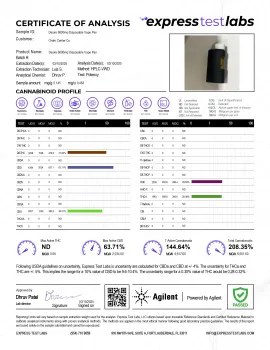 Desire Blend - 6000mg - Indica Vape Pen - 6ml - Blends by Fresh