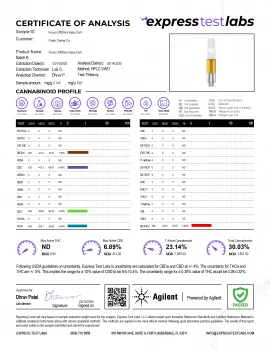 Focus Blend - 2000mg - Sativa Vape Cart - 2ml - Blends by Fresh