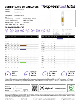 Happy Blend - 2000mg - Sativa Vape Cart - 2ml - Blends by Fresh