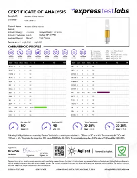Motivation Blend - 2000mg - Sativa Vape Cart - 2ml - Blends by Fresh