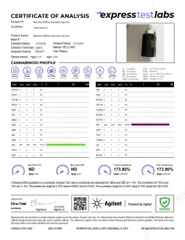 Motivation Blend - 6000mg - Sativa Vape Pen - 6ml - Blends by Fresh