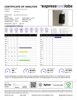 Sleep Blend - 6000mg - Indica Vape Pen - 6ml - Blends by Fresh