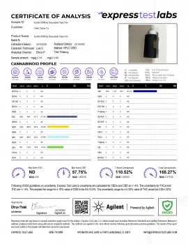 Soothe Blend - 6000mg - Indica Vape Pen - 6ml - Blends by Fresh