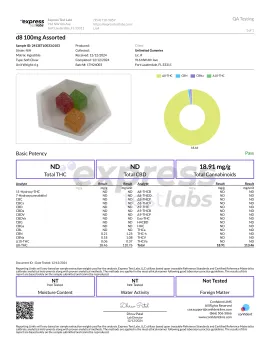 Delta 8 THC Gummies - 100mg - Fruity Blend - Chill Extreme