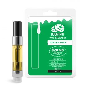 Green Crack Strain Facts & Reviews - The Ultimate Guide