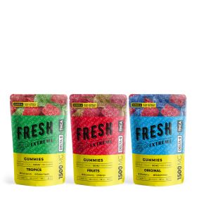 Health Benefits of Terra Pro CBD Gummies