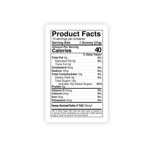 What Are Bad Days Lights Out CBD Gummies?