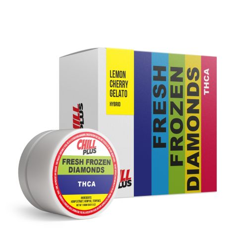 Sampler THCA Concentrates Bundle - Chill Plus - Thumbnail 3