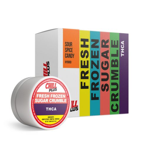 Sampler THCA Concentrates Bundle - Chill Plus - Thumbnail 5