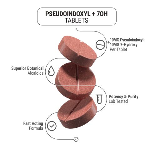 7-Hydroxy, Pseudoindoxyl Tablets - 20mg  - Strawberry - 3ct - 7Dose - Thumbnail 4