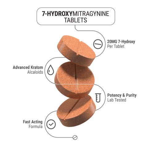 7-Hydroxy Tablets - 20mg - Citrus - 1ct - 7Dose - Thumbnail 4