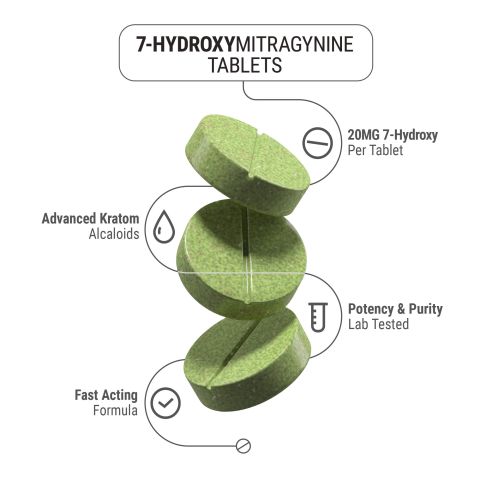7-Hydroxy Tablets - 20mg - Mint - 1ct - 7Dose - Thumbnail 4