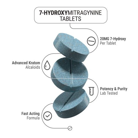 7-Hydroxy Tablets - 20mg - Unflavored - 1ct - 7Dose - Thumbnail 4
