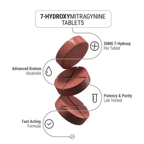 7-Hydroxy Tablets - 30mg - Berries - Chill Extreme - Thumbnail 2