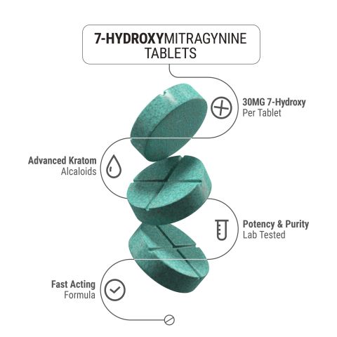 7-Hydroxy Tablets - 30mg - Mint - Chill Extreme - Thumbnail 2