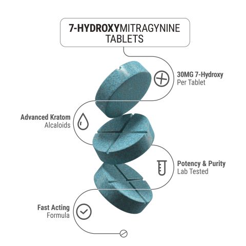 7-Hydroxy Tablets - 30mg - Unflavored - Chill Extreme - Thumbnail 2
