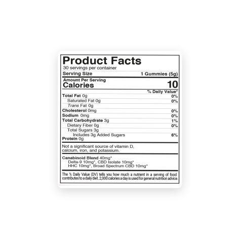 All in One Blend - 40mg - 4 Cannabinoid Gummies - Chill Extreme - Thumbnail 5