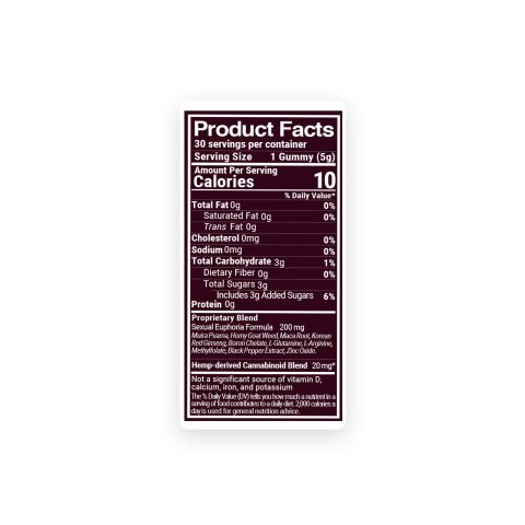Arouse Sexual Euphoria Gummies - 20mg - D9, THCV, THCP, CBD - Chill Plus - Thumbnail 5