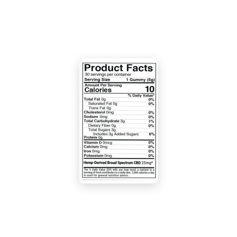 Broad Spectrum CBD Gummies - 25mg - Chill - Thumbnail 5