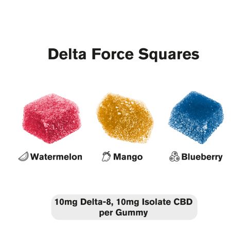 CBD Isolate, D8 Gummies - 20mg - Delta Force Squares - Chill Plus - Thumbnail 3
