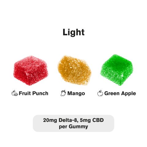 D8, CBD Gummies - 25mg - Fruity Mix - Chill Plus - Thumbnail 3