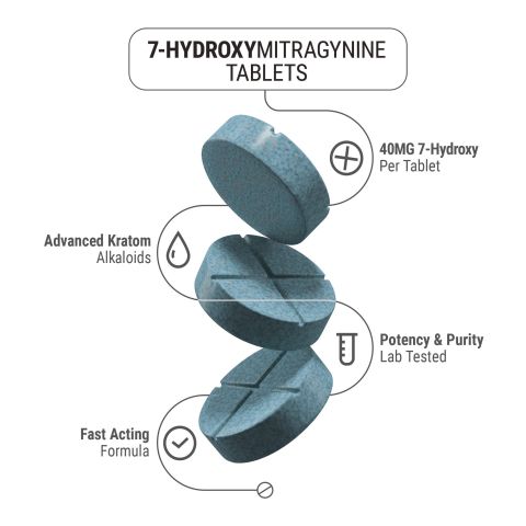 7-Hydroxy Tablets - 40mg - Unflavored - Chill Extreme - Thumbnail 4