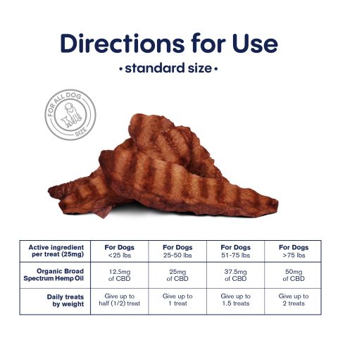 Beef Chews - CBD Dog Treats - 500mg - MediPets - Thumbnail 5