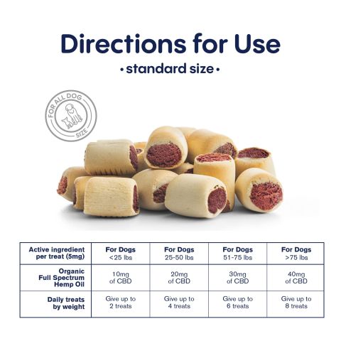 Bone Marrow Chews - CBD Dog Treats - 300mg - MediPets - Thumbnail 5