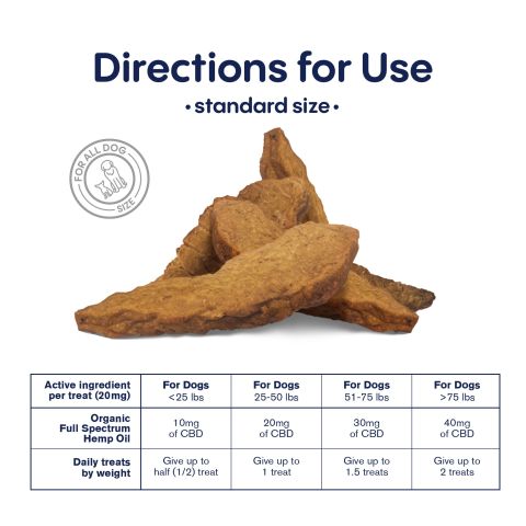 Grilled Chicken - CBD Dog Treats - 300mg - MediPets - Thumbnail 5