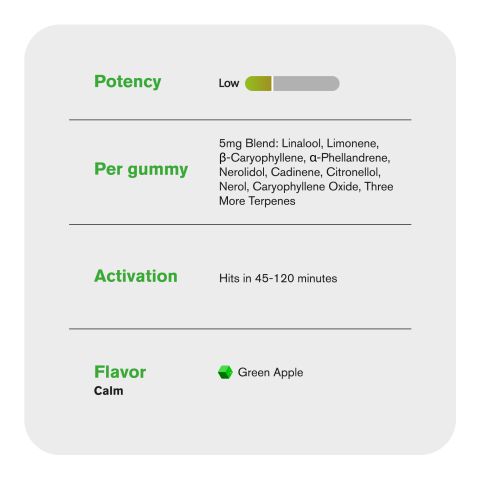 Terpene Gummies - 10mg - Calm - Green Apple - Terps Gummies - Thumbnail 5