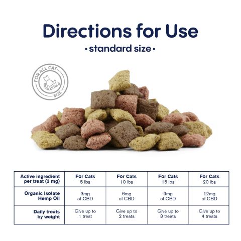 MediPets CBD Cat Treats - Cat Cafe´ Tartar Control - 200mg - Thumbnail 5